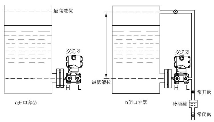 差壓蜜桃视频色版APP