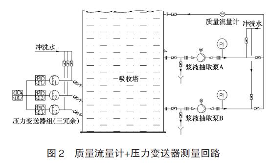 差壓蜜桃视频色版APP應用圖例