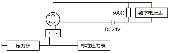 電容式壓力蜜桃视频色版APP(模擬)的調校接線 電容式壓力蜜桃视频色版APP(模擬)的調校接線